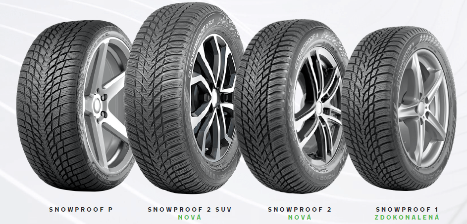 zimné pneumatiky Nokian Snowproof rada