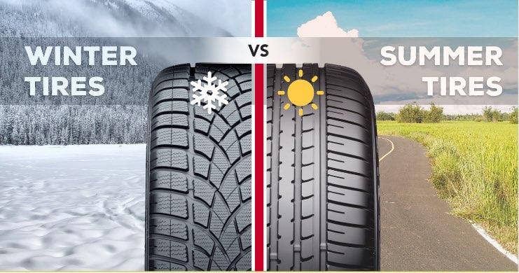 letné pneumatiky a zimné pneumatiky
